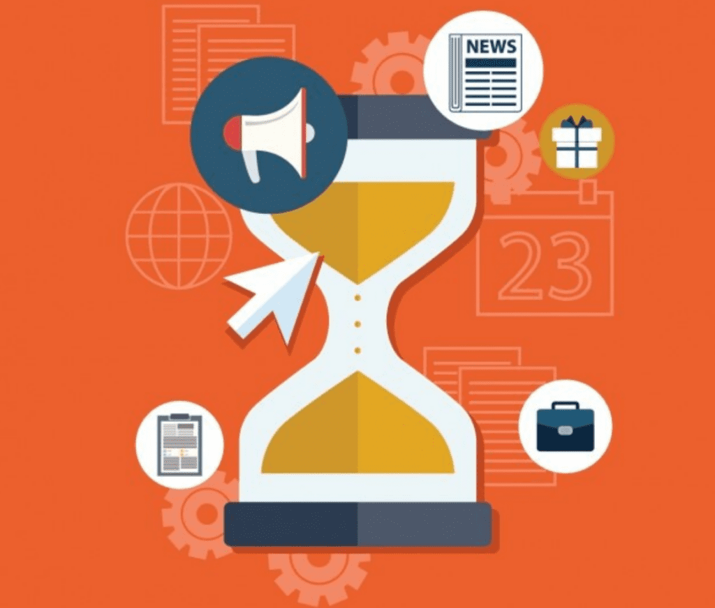 Timing and Frequency of Ads
