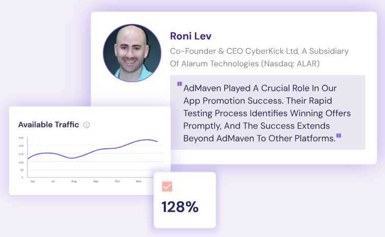 Admaven traffic