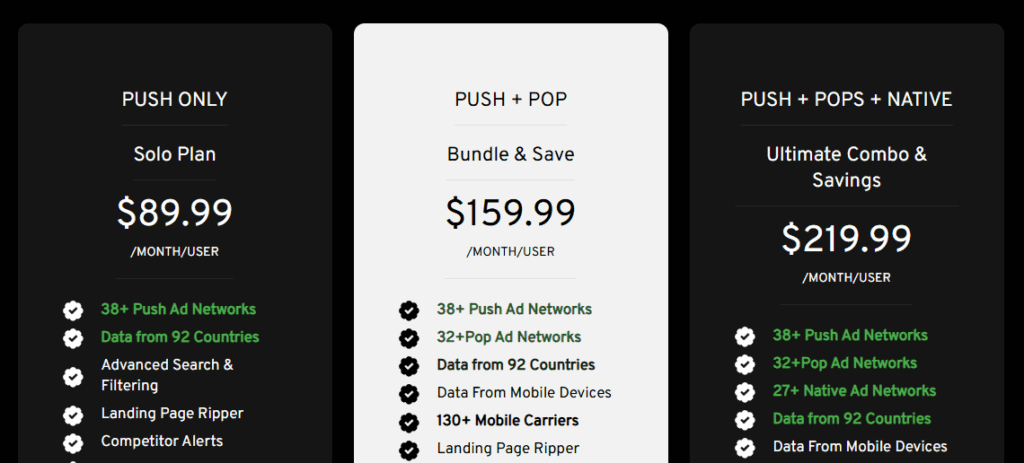 Anstrex pricing