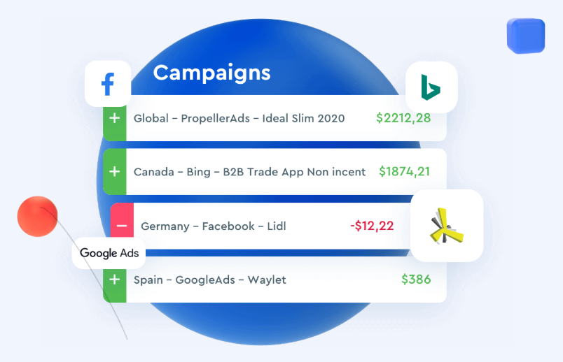 Bemob campaigns