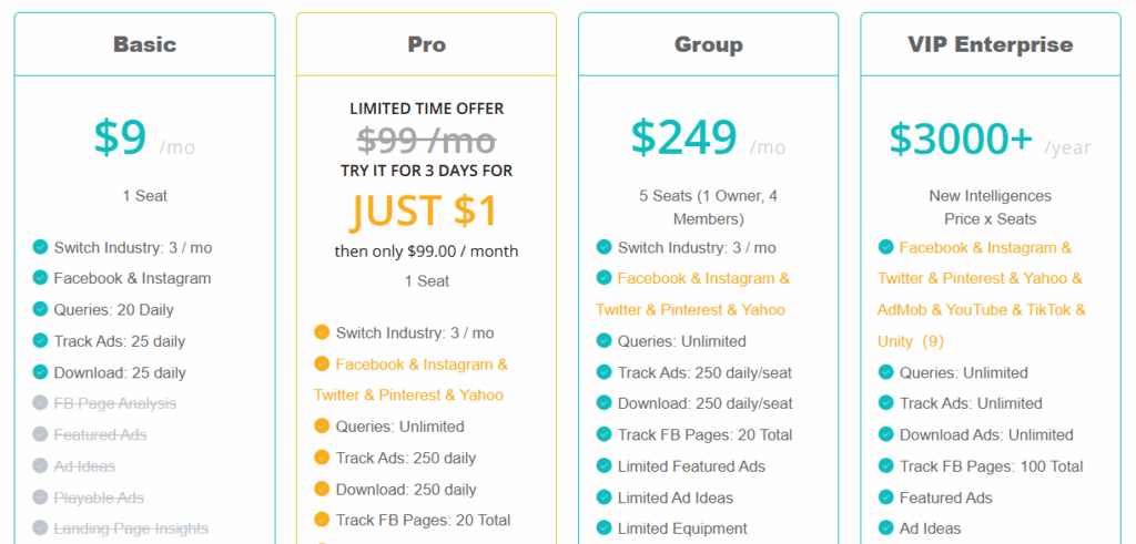 BigSpy pricing