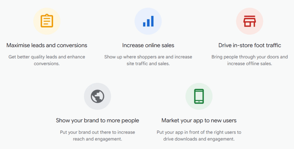 Googleads achieve goals