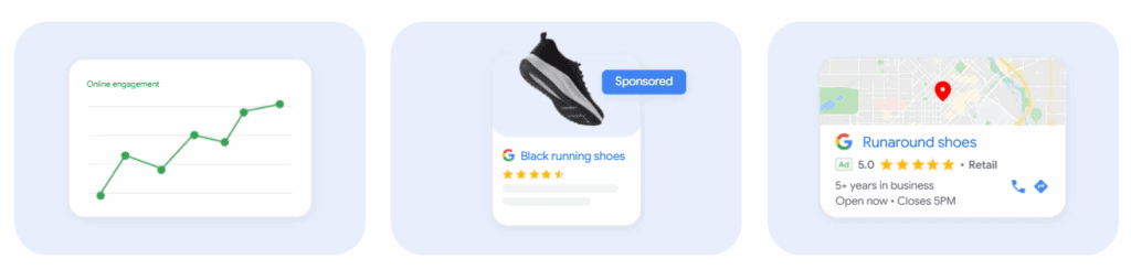 Googleads business