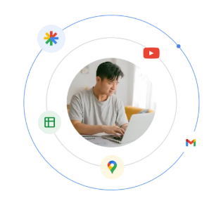 Googleads customers