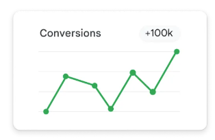Googleads optimize
