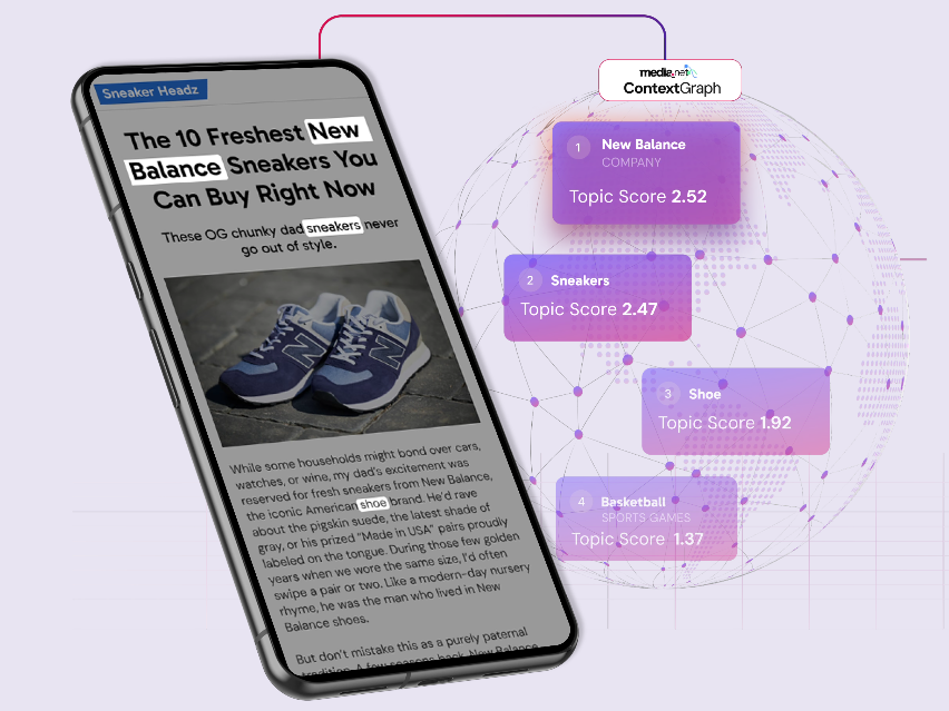 Media.net news