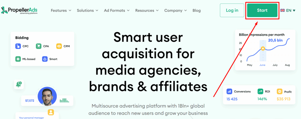 Propeller Ads start
