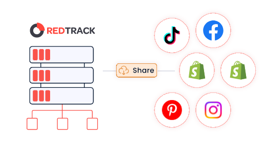 Redtrack api
