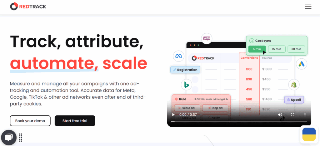 Redtrack interface