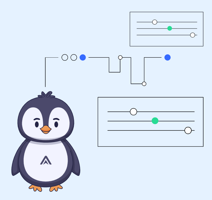 Trackier automation