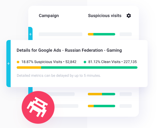 Voluum anti fraud kit