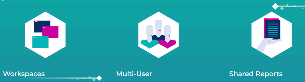 Voluum collaboration