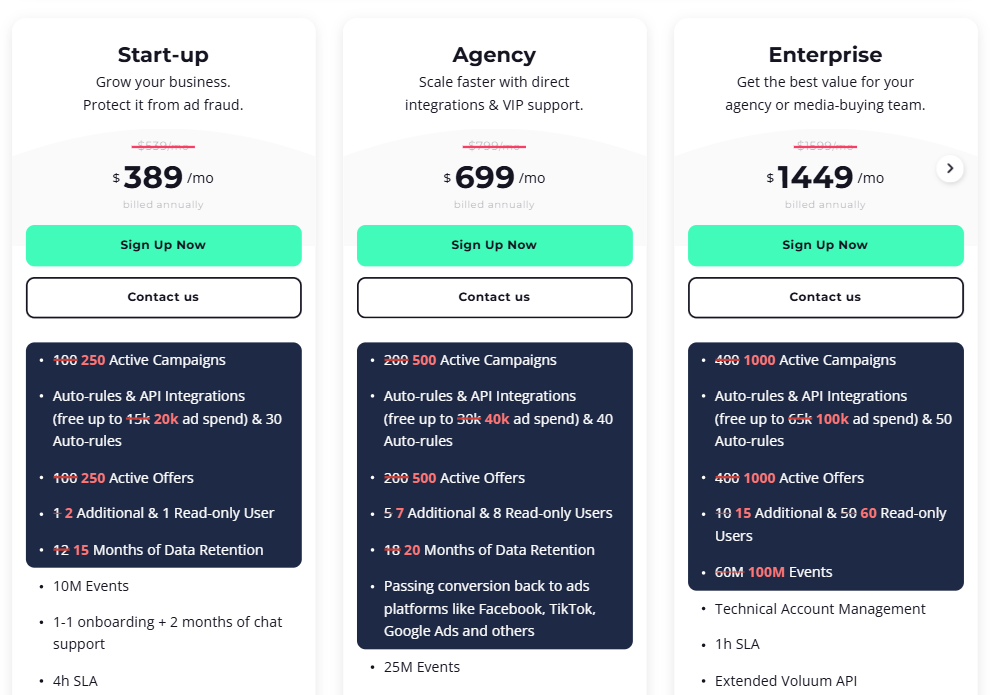 Voluum pricing