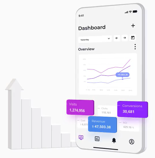 Voluum dashboard